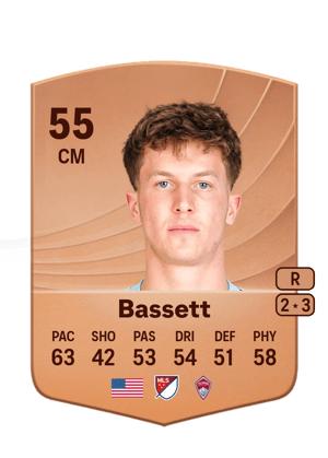 Sam Bassett