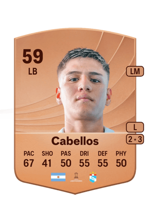 Axel Cabellos