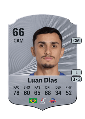 Luan Dias