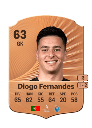 Diogo Fernandes