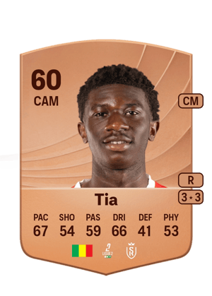 Ange Martial Tia