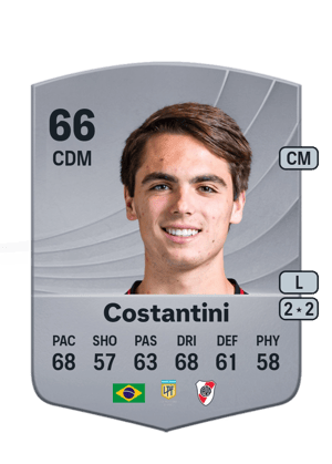 Giorgio Costantini