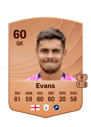 George Evans