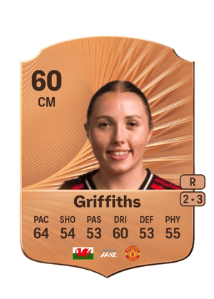 Mared Griffiths