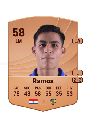 Jonathan Ramos