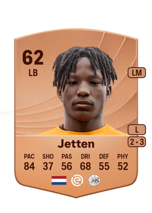 Lucas Jetten