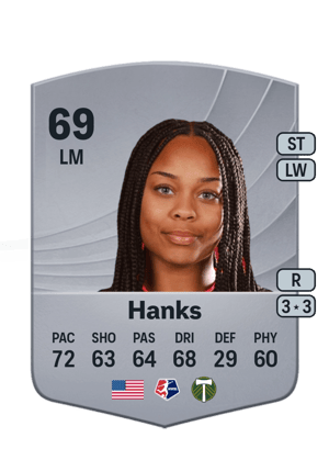 Caiya Hanks