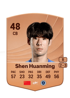 Shen Huanming