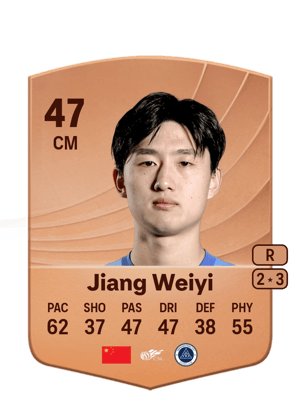 Jiang Weiyi
