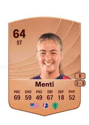 Sally Menti