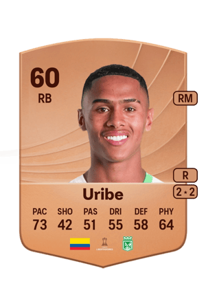 Cristian Uribe
