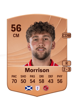 George Morrison