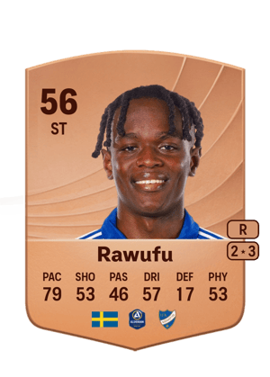 Manaf Rawufu