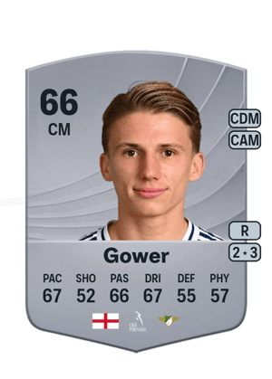 Jimi Gower