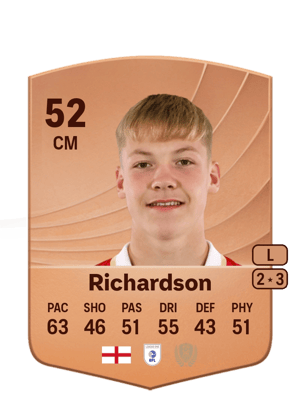 Kane Richardson