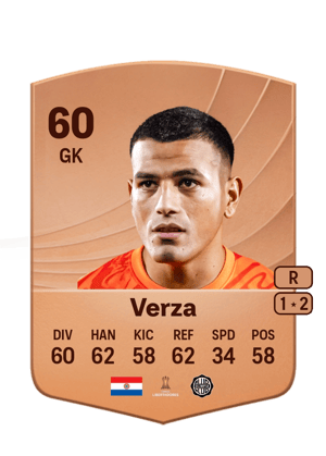 Lucas Verza