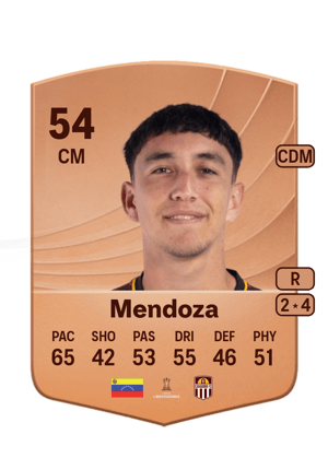 Sebastián Mendoza