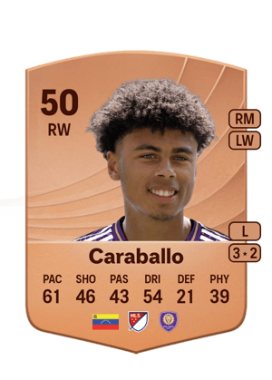 Gustavo Caraballo