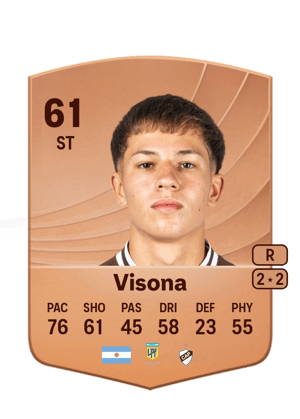 Ivo Visona