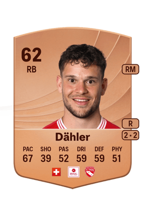Lucien Dähler