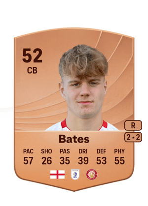 Ellis Bates