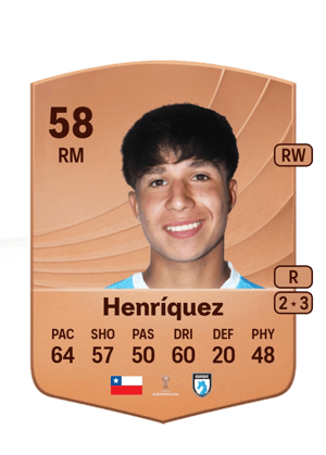 Antony Henríquez