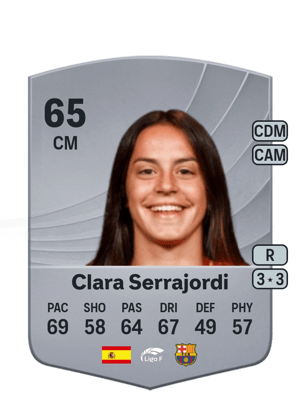 Clara Serrajordi Díaz