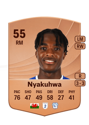 Tanatswa Nyakuhwa