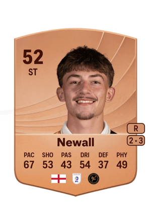 Jack Newall