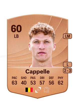 Yannick Cappelle