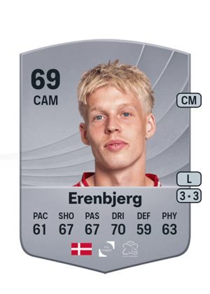 Jeppe Erenbjerg