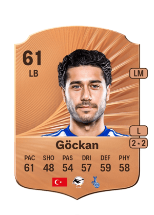 Mert Göckan