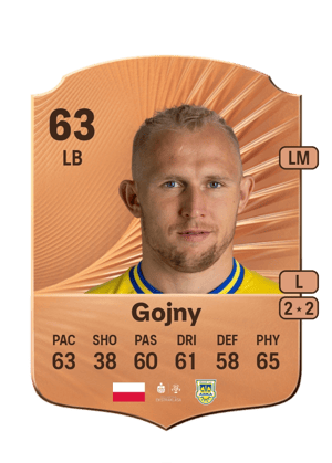 Dawid Gojny