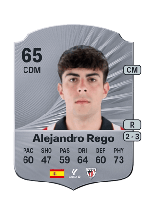 Alejandro Rego
