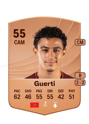 Ismaël Guerti