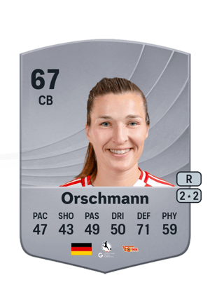 Katja Orschmann