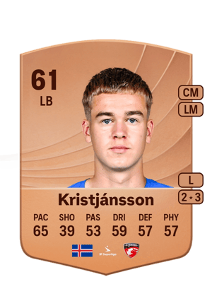 Daníel Freyr Kristjánsson