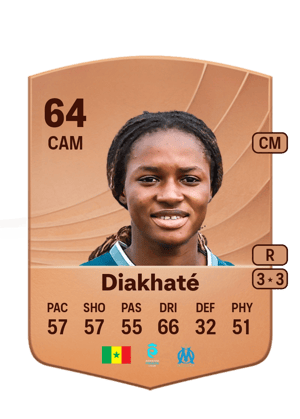 Ndeye Awa Diakhaté