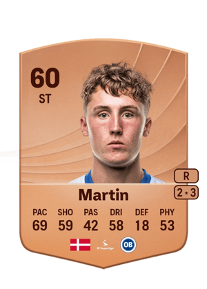 William Martin