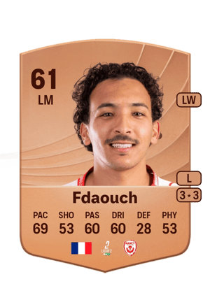 Zakaria Fdaouch