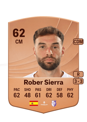 Rober Sierra