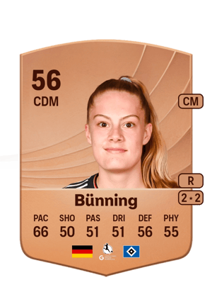 Melina Bünning
