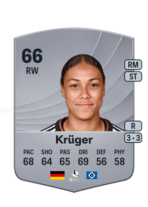 Melina Krüger