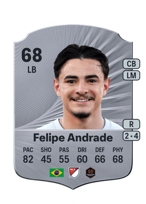 Felipe Andrade