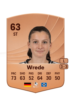 Lotta Wrede