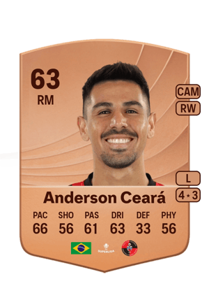Anderson Ceará