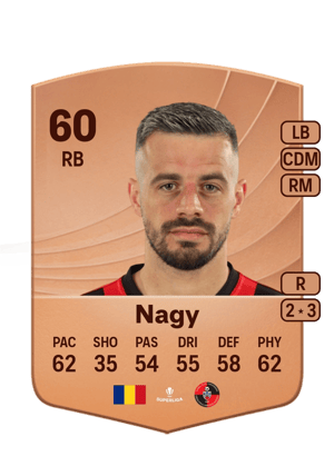 János Nagy
