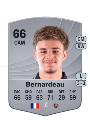 Gabin Bernardeau