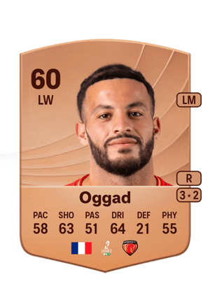 Brice Oggad