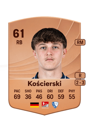 Kacper Kościerski
